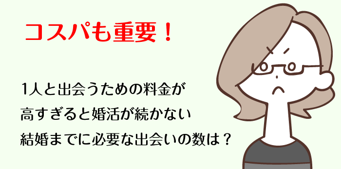 婚活サイトの選び方はコスパも重要